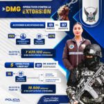 Capturamos a 15 extorsionadores de docentes y comerciantes en Guayaquil