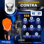 CAPTURADOS 346 INTEGRANTES DE GRUPOS DE DELINCUENCIA ORGANIZADA MEDIANTE ACCIONES INVESTIGATIVAS