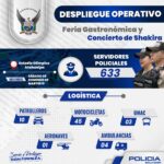 Más de 600 servidores policiales participarán en el operativo de seguridad del Festival Gastronómico y el concierto de Shakira