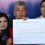 Gobierno insiste en reformar la Constitución, ahora vía la Asamblea