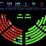 El proyecto de ley que obliga a los presos a trabajar fue aprobado en la Asamblea Nacional