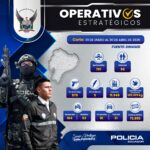 Operativos estratégicos dejan más de 700 capturados por diferentes delitos