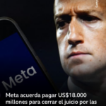 Meta acuerda pagar hasta US$18.000 millones para cerrar el juicio por las fallas en la protección a menores de edad