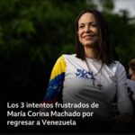 Los 3 intentos frustrados de María Corina Machado por regresar a Venezuela mientras Delcy Rodríguez está en Nueva York