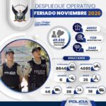Policía Nacional desplegará más de 49 mil servidores policiales durante el Feriado Nacional